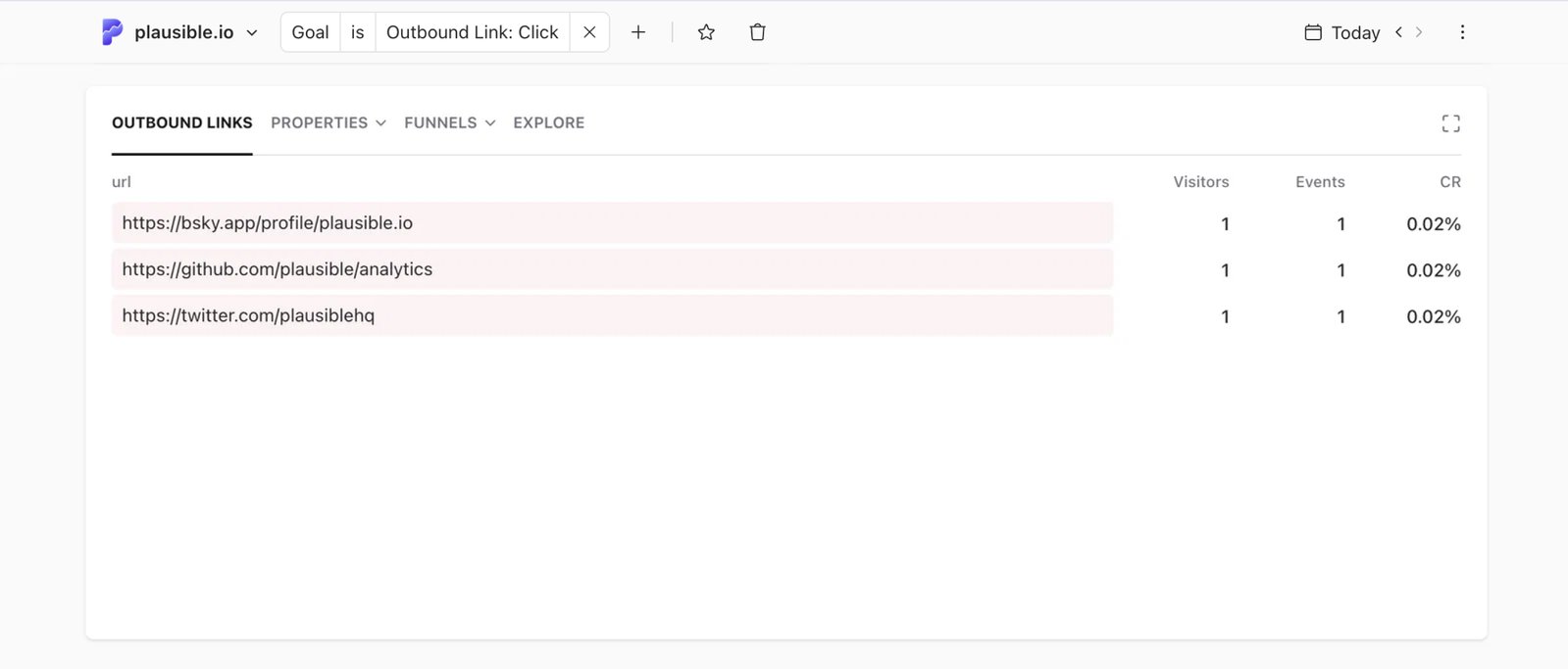 Outbound link click tracking
