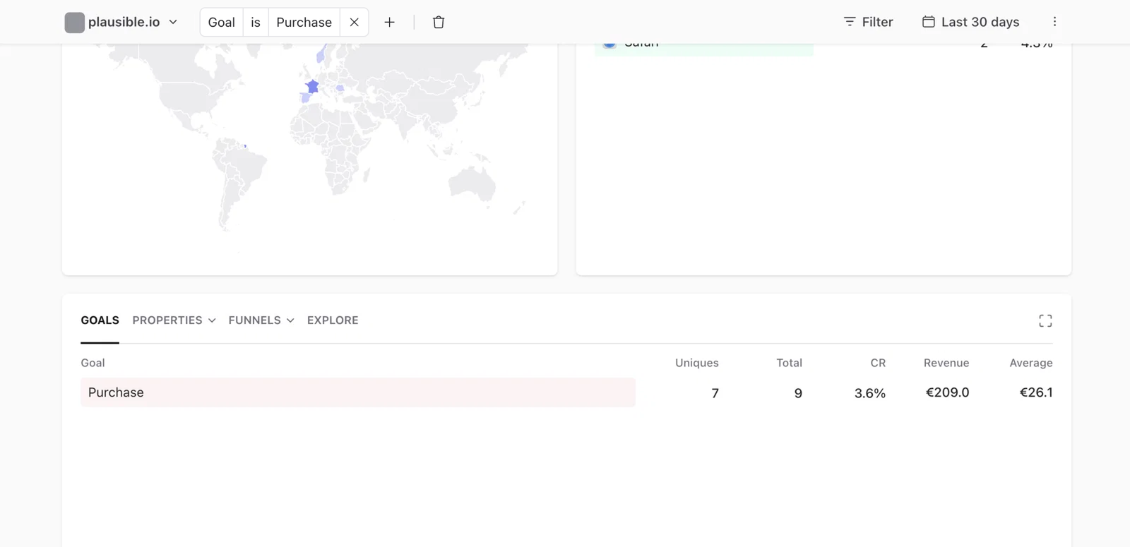 Ecommerce revenue goal in Plausible