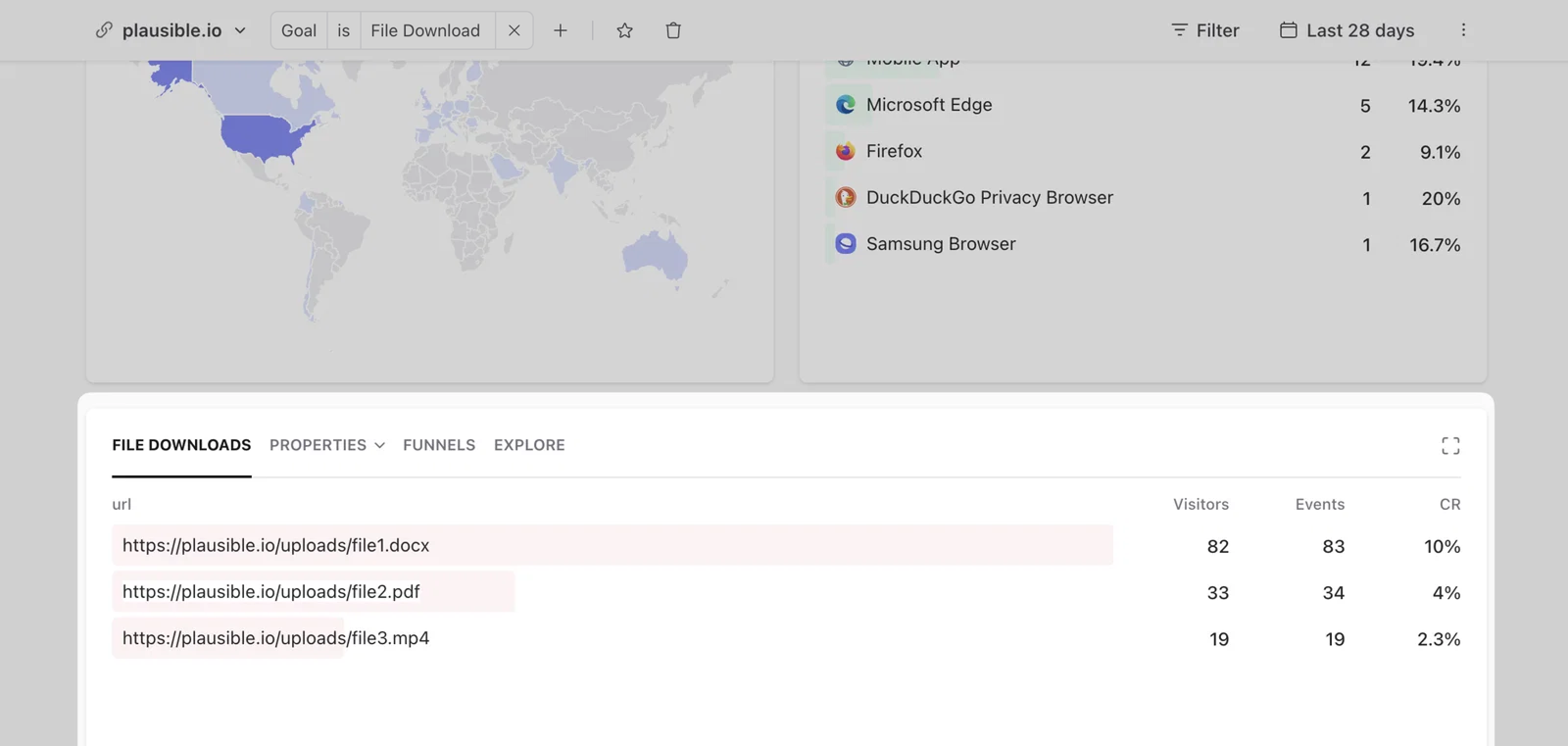 Track file downloads