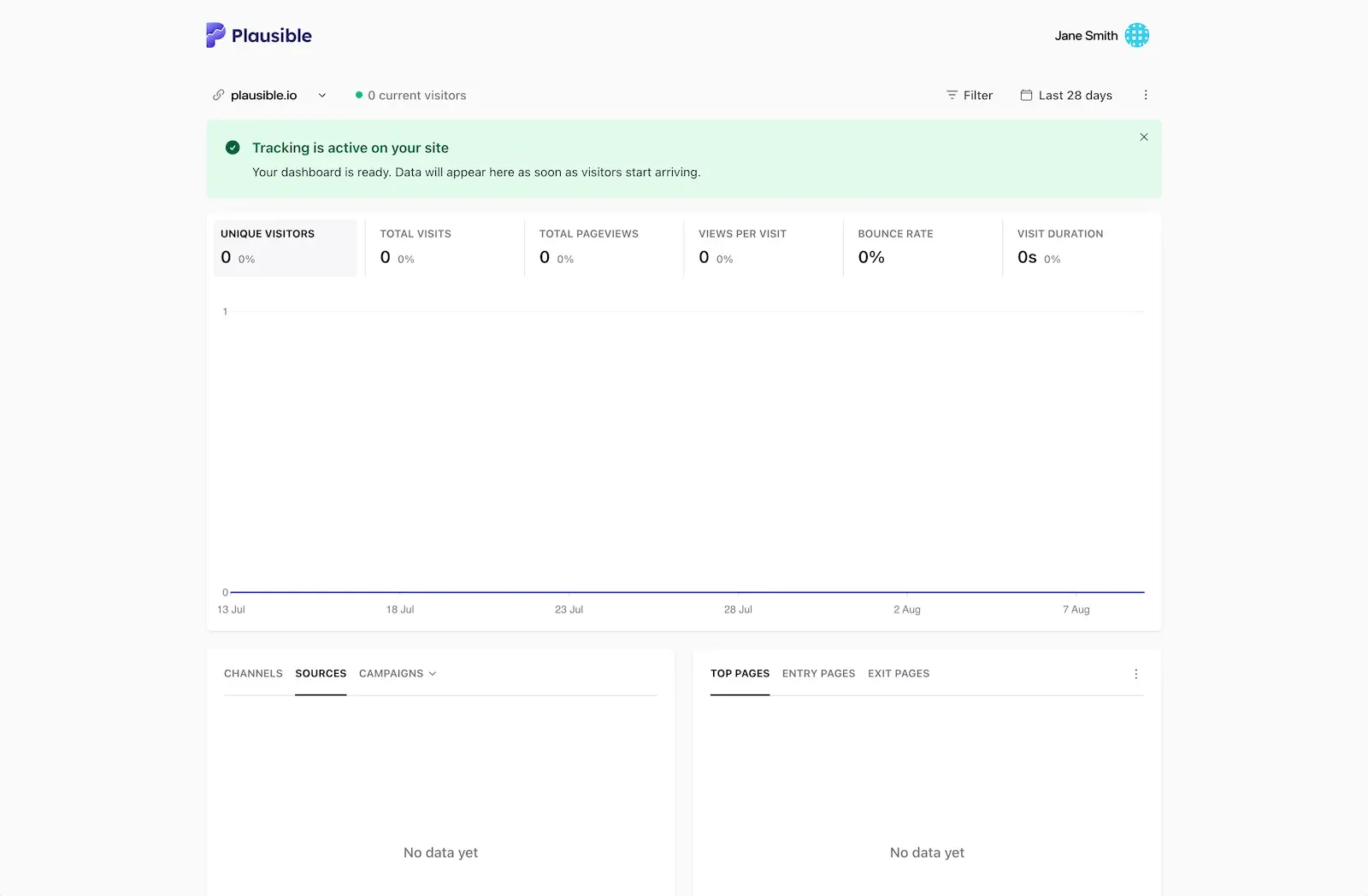 Successful installation status in the dashboard banner