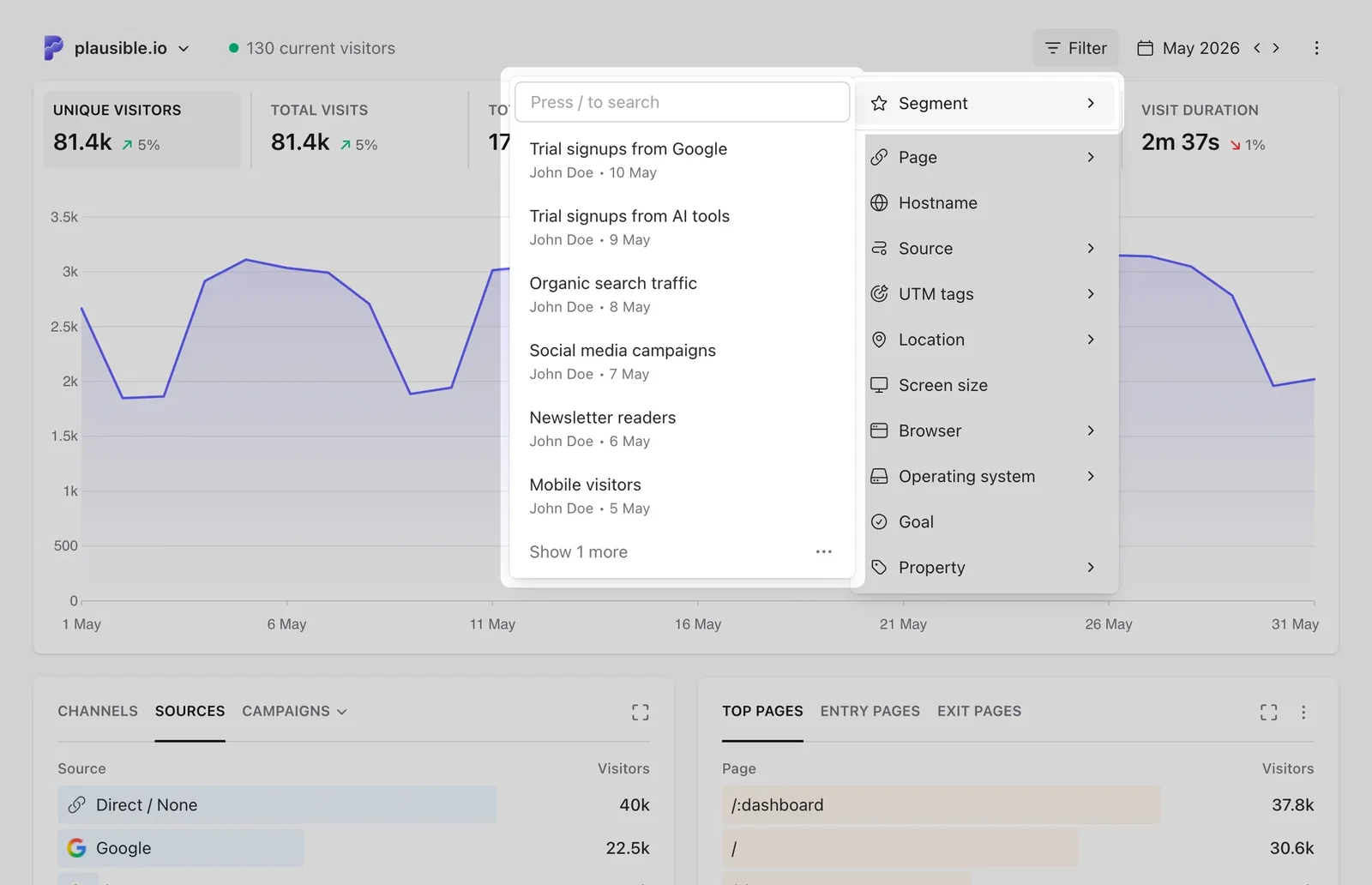 Saved segments listed in the Segment submenu of the Plausible Filter menu