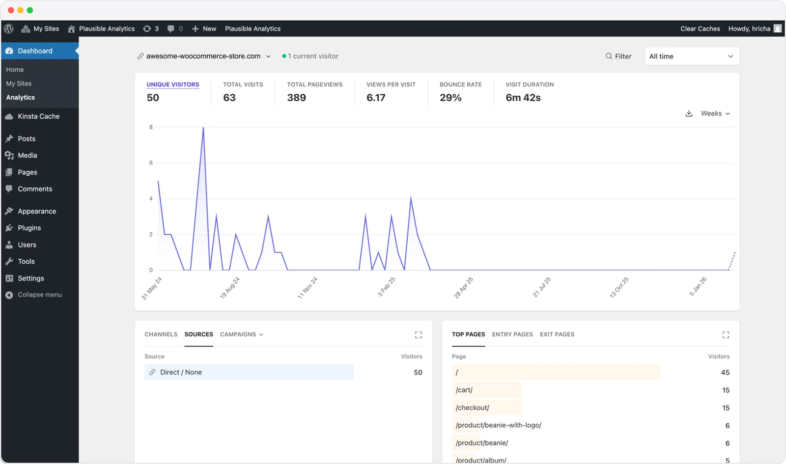 Plausible Analytics WordPress plugin